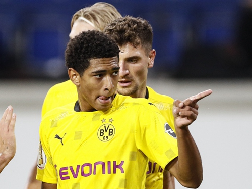 阵容的深度 阵容的深度