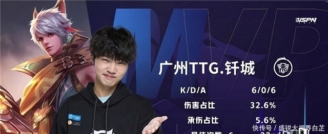 当下需求 当下需求